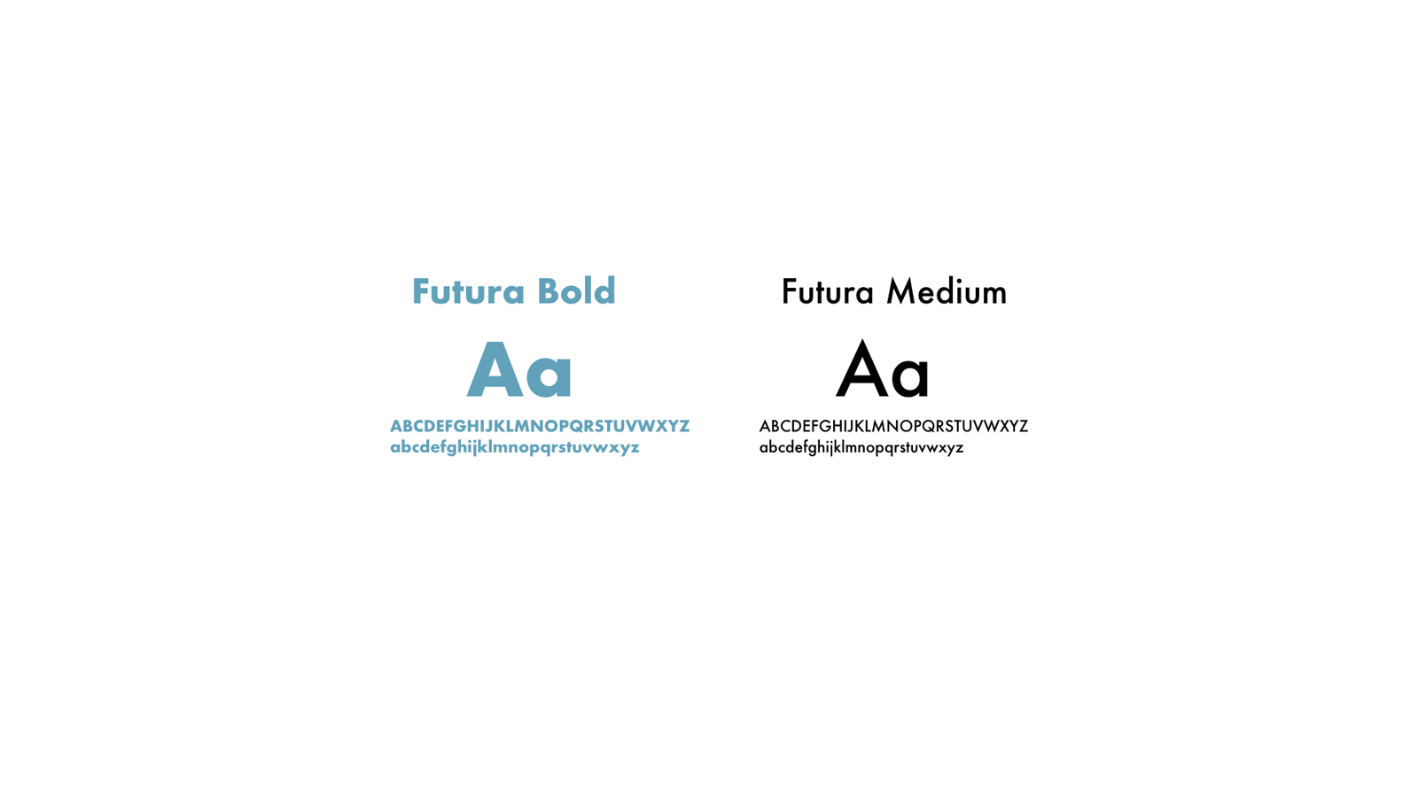 Futura font sample